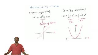 Clock Division 50 MHz to 1 Hz part 1 [upl. by Linsk156]