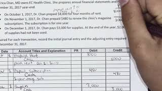 Preparing Adjusting EntriesAnnual  Chapter 3  Exercise 33  Introductory Financial Accounting I [upl. by Harvison]