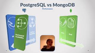 PostgreSQL vs MongoDB for Chat Applications database [upl. by Waldman544]