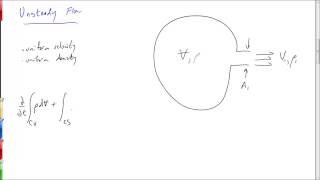 Conservation of Mass Unsteady flow [upl. by Oicaro]