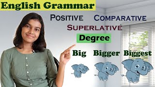 Lets Learn Degree of Comparison of Adjectives  Comparative and Superlative Degree  Adrija Biswas [upl. by Anod226]