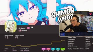 BTMC DOESNT KNOW shimon [upl. by Agemo]