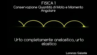 Conservazione Quantità di Moto e Momento Angolare  Urto elastico e completamente anelastico [upl. by Stanford542]