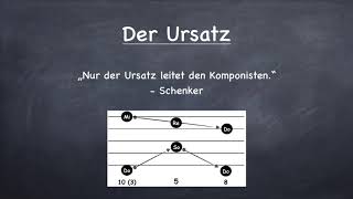 Schenker Heinrich der Ursatz der Kontrapunkt  Einführung in seine Lehre [upl. by Idolla]