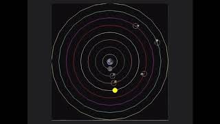 Earth Science  Geocentric and Heliocentric theories of the solar system [upl. by Etteroma395]