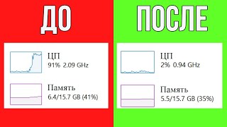 Процессор Загружен на 100 Как Снизить Загрузку и Увеличить FPS в Играх на Windows 10 [upl. by Alegre569]