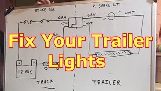 FIX YOUR TRAILER LIGHTS 2  How The Circuit Works [upl. by Binah]