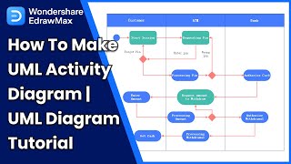 How to Make UML Activity Diagram  UML Diagram Tutorial [upl. by Akimert401]