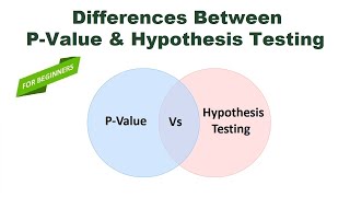 PValue and Hypothesis Testing  ThesisHelper01 [upl. by Ahseuqram]