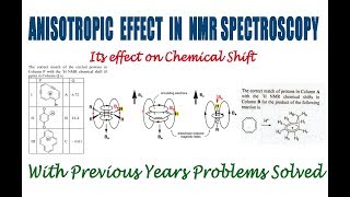 Anisotropic Effect in NMR Spectroscopy  Diamagnetic Anisotropy [upl. by Htrow]