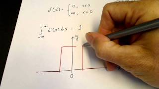 The Dirac Delta Function How to model an impulse or infinite spike [upl. by Elletsirhc]