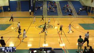 Riverhead vs William Floyd High School Girls Varsity Basketball [upl. by Valina]