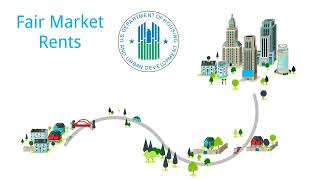 HCV Overview Video Series Fair Market Rents [upl. by Solon]