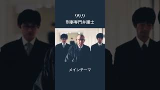 【999 刑事専門弁護士】BGMで蘇るドラマamp映画選20 bgm ドラマ 映画 ドラマbgm japan 999 松本潤 香川照之 榮倉奈々 木村文乃 杉咲花 [upl. by Doughman]