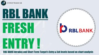 Rbl Bank Price Targets 23 Jan  Rbl Bank Analysis  Rbl Bank News [upl. by Jackson]