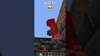 Failed Traps vs different Ages Meme shorts minecraft ishowspeed [upl. by Meece]