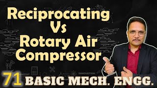 Comparison of Reciprocating Air Compressor and Rotary Air Compressor in Basic Mechanical Engineering [upl. by Rogerson]