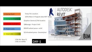 DAY1 Revit Foundation Course [upl. by Kaazi]