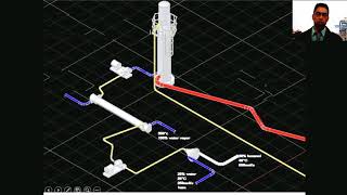 SIMULACIÓN EN 3D DE PROCESOS QUIMICOS INDUSTRIALES [upl. by Elnora75]