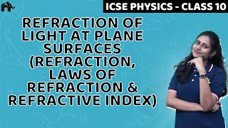 Refraction of Light at Plane Surfaces Class 10 ICSE Physics Selina Chapter 5 LawsRefractive index [upl. by Gnud9]