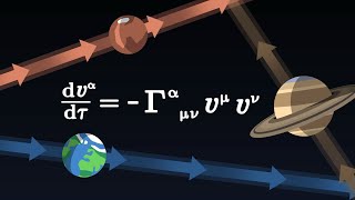 Relativité Générale 38  Géodésiques [upl. by Eileek42]