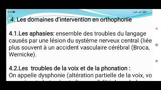 les domaines dintervention en orthophonie 1 les aphasies [upl. by Burl818]