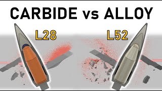 THE SUPERIOR TUNGSTEN PROJECTILE  Tungsten Carbide vs Tungsten Alloy Armour Piercing Simulation [upl. by Brynna]