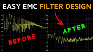 Simple Trick to Improve EMC  Easy Filter Design for Power Supply [upl. by Dario968]