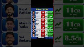 💸 IPL 2025 Jackpot Players Who Scored Massive Salary Hikes 🤑  Unbelievable Bids amp Records Broken [upl. by Simaj]