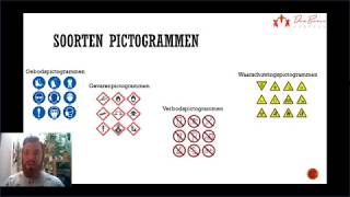 Les pictogrammen  Techniek  Don Bosco Hoboken [upl. by Hoenack629]