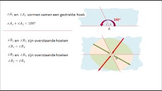 Wiskunde  Hoeken berekenen [upl. by Gnep687]