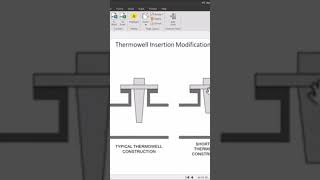 ThermowellTemperature MeasurementIndustrial Process Control [upl. by Kirsti]