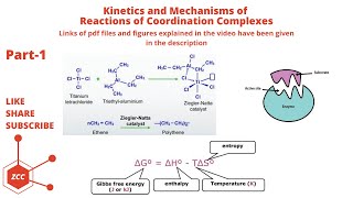 Kinetics and Mechanisms of Coordination Complexes Part1  Catalyst  Inorganic Chemistry  ZCC [upl. by Ernie]