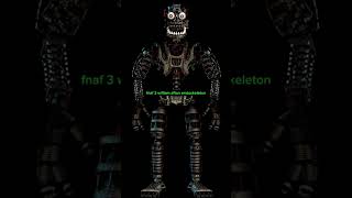 Fnaf endoskeleton from different games [upl. by Service]