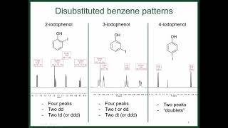 Interpreting Aromatic NMR Signals [upl. by Zsamot]