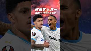 【開幕から1ヶ月】欧州5大リーグの現状まとめ 海外サッカー プレミアリーグ ラリーガ セリエa [upl. by Britney]