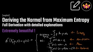 Deriving the univariate NormalGaussian from a Maximum Entropy Principle [upl. by Reppart]