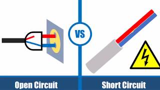 Open vs short Circuits  Difference between Open and Short Circuit [upl. by Ahsiekyt146]