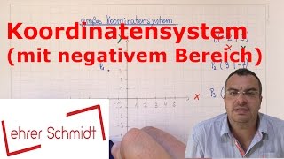 Koordinatensystem mit negativem Bereich  Geometrie  Mathematik  Lehrerschmidt [upl. by Yrem]