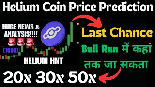 Helium Price Prediction  Helium Coin News Today  Hnt Coin Price Prediction  Hnt News Today [upl. by Ecinna]