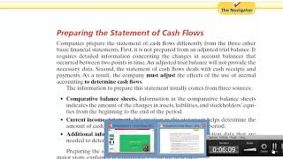 Casharka 4aad Format of Statement of Cash Flows Chapter 17 Financial Acc2 [upl. by Llecrup915]