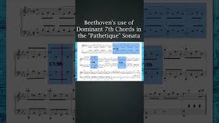 How Beethoven uses Dominant 7th Chords in his Pathetique Sonata  The Soundtrack of History piano [upl. by Sklar705]