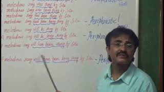 Video lesson on ActivePassive Voice [upl. by Boothman654]