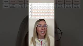 GCSE Maths Revision Timetable for HalfTerm maths gcse gcsemaths revision studytok mathsresit [upl. by Elleined]