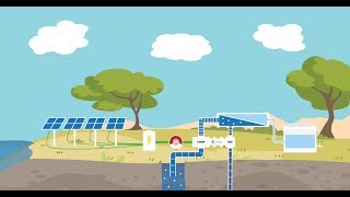 How solarpowered desalination works  Sustainable clean water for islands amp coastlines [upl. by Delsman]