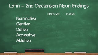 CC Latin 2nd Declension Noun Endings [upl. by Cyrie868]