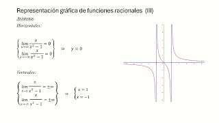 Representacion grafica de funciones racionales 2 [upl. by Stutsman]