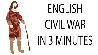 English Civil War  3 Minute History [upl. by Yral217]