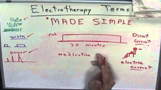 Electrotherapy Made Simple [upl. by Oralle908]