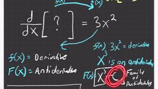 Calculus 41 Antiderivatives amp Indefinite Integration Part A [upl. by Allanson986]